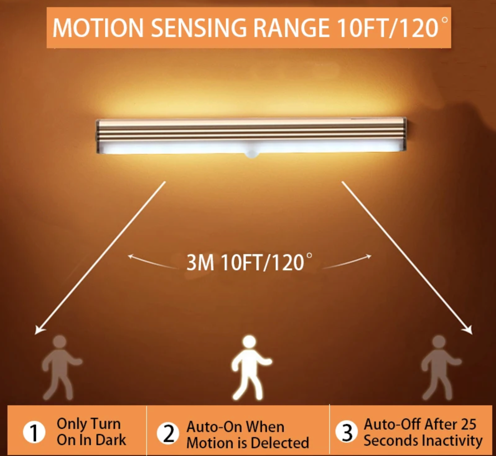 NestLuma Wireless Motion Lights